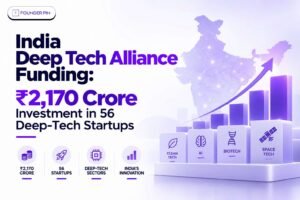 India Deep Tech Alliance Funding: ₹2,170 Crore Investment in 56 Deep-Tech Startups