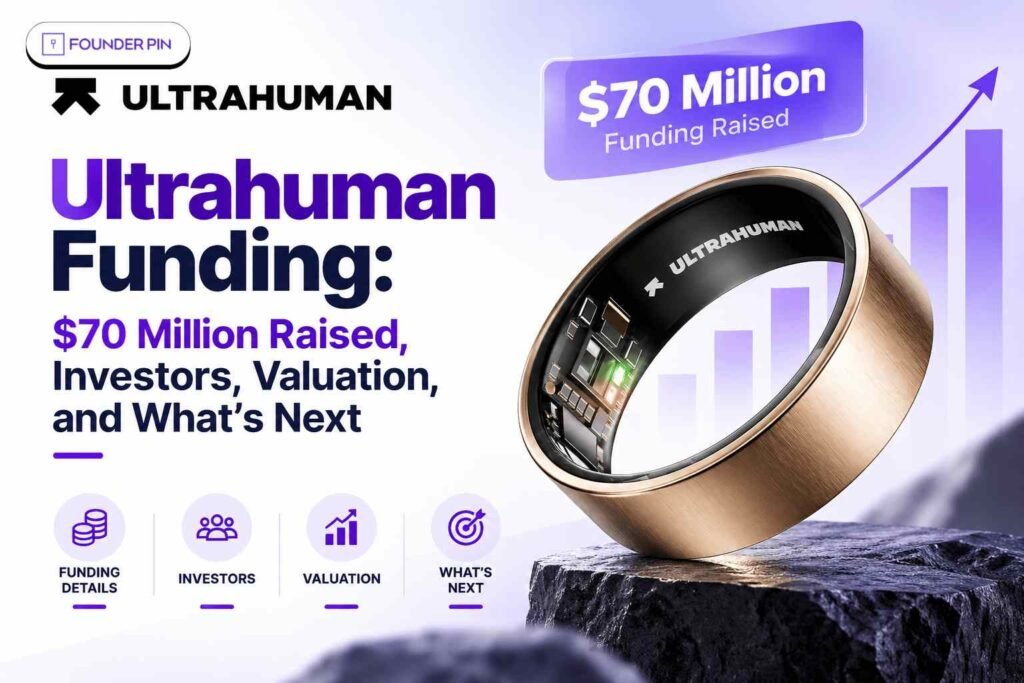 Ultrahuman Funding: $70 Million Raised, Investors, Valuation, and What's Next